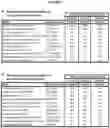 Fig. 06 - METHODS AND COMPOSITIONS FOR RNA-DIRECTED TARGET DNA MODIFICATION AND FOR RNA-DIRECTED MODULATION OF TRANSCRIPTION