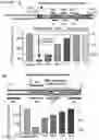 Fig. 97 - METHODS AND COMPOSITIONS FOR RNA-DIRECTED TARGET DNA MODIFICATION AND FOR RNA-DIRECTED MODULATION OF TRANSCRIPTION
