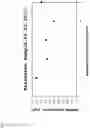 Fig. 06 - Method for producing 3,5-dihydroxy-4-methoxybenzyl alcohol from plankton