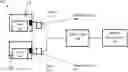Fig. 01 - Apparatus for microbial activity detection and inventory management, and process thereof