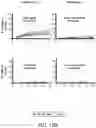 Fig. 30 - SUSCEPTIBILITY AND RESISTANCE OF MICROORGANISMS