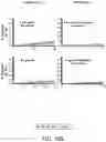 Fig. 32 - SUSCEPTIBILITY AND RESISTANCE OF MICROORGANISMS