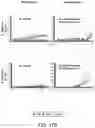 Fig. 34 - SUSCEPTIBILITY AND RESISTANCE OF MICROORGANISMS