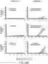 Fig. 40 - SUSCEPTIBILITY AND RESISTANCE OF MICROORGANISMS