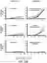 Fig. 44 - SUSCEPTIBILITY AND RESISTANCE OF MICROORGANISMS
