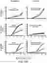 Fig. 45 - SUSCEPTIBILITY AND RESISTANCE OF MICROORGANISMS