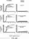 Fig. 47 - SUSCEPTIBILITY AND RESISTANCE OF MICROORGANISMS