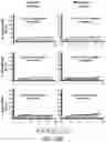 Fig. 50 - SUSCEPTIBILITY AND RESISTANCE OF MICROORGANISMS