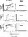 Fig. 59 - SUSCEPTIBILITY AND RESISTANCE OF MICROORGANISMS