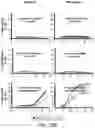 Fig. 64 - SUSCEPTIBILITY AND RESISTANCE OF MICROORGANISMS
