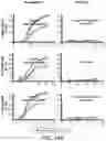 Fig. 67 - SUSCEPTIBILITY AND RESISTANCE OF MICROORGANISMS