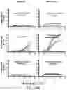 Fig. 68 - SUSCEPTIBILITY AND RESISTANCE OF MICROORGANISMS