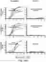 Fig. 69 - SUSCEPTIBILITY AND RESISTANCE OF MICROORGANISMS