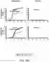 Fig. 77 - SUSCEPTIBILITY AND RESISTANCE OF MICROORGANISMS