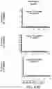 Fig. 82 - SUSCEPTIBILITY AND RESISTANCE OF MICROORGANISMS