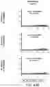 Fig. 86 - SUSCEPTIBILITY AND RESISTANCE OF MICROORGANISMS