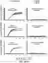 Fig. 89 - SUSCEPTIBILITY AND RESISTANCE OF MICROORGANISMS