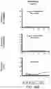 Fig. 92 - SUSCEPTIBILITY AND RESISTANCE OF MICROORGANISMS