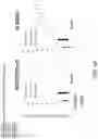 Fig. 95 - SUSCEPTIBILITY AND RESISTANCE OF MICROORGANISMS
