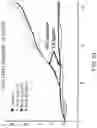 Fig. 99 - SUSCEPTIBILITY AND RESISTANCE OF MICROORGANISMS