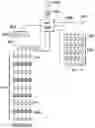 Fig. 33 - MODULAR PARALLEL/SERIAL DUAL MICROFLUIDIC CHIP