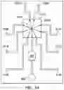 Fig. 45 - MODULAR PARALLEL/SERIAL DUAL MICROFLUIDIC CHIP