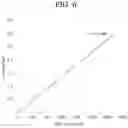 Fig. 07 - Quantification method of ethanolamine phosphate, oxidoreductase for quantification, composition for quantification, kit for quantification and sensor for quantification