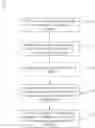 Fig. 01 - IDENTIFICATION OF GLOBAL SEQUENCE FEATURES IN WHOLE GENOME SEQUENCE DATA FROM CIRCULATING NUCLEIC ACID