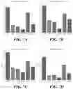 Fig. 10 - METHODS AND SYSTEMS FOR THERAPEUTIC AGENT ANALYSIS