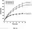 Fig. 09 - KINETICALLY PROGRAMMED SYSTEMS AND REACTIONS FOR MOLECULAR DETECTION