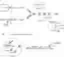 Fig. 01 - USE OF DROPLET SINGLE CELL EPIGENOME PROFILING FOR PATIENT STRATIFICATION