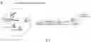 Fig. 03 - USE OF DROPLET SINGLE CELL EPIGENOME PROFILING FOR PATIENT STRATIFICATION
