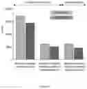 Fig. 12 - USE OF DROPLET SINGLE CELL EPIGENOME PROFILING FOR PATIENT STRATIFICATION