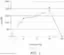 Fig. 02 - Compositions and methods for detecting allogeneic matter in a subject