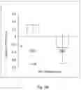 Fig. 06 - METHODS FOR DETERMINING GENE-ALPHA TOCOPHEROL INTERACTIONS