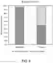 Fig. 07 - URINARY MICROBIOMIC PROFILING