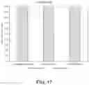 Fig. 18 - URINARY MICROBIOMIC PROFILING