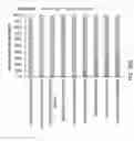 Fig. 33 - URINARY MICROBIOMIC PROFILING