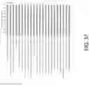 Fig. 46 - URINARY MICROBIOMIC PROFILING
