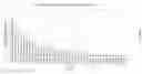Fig. 49 - URINARY MICROBIOMIC PROFILING