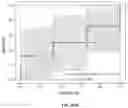 Fig. 50 - URINARY MICROBIOMIC PROFILING