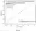 Fig. 53 - URINARY MICROBIOMIC PROFILING
