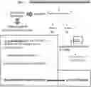 Fig. 01 - A GENETIC PREDISPOSITION TO LIVER DISEASE