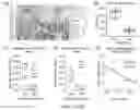 Fig. 04 - PROGNOSTIC AND PREDICTIVE TRANSCRIPTOMIC SIGNATURES FOR UTERINE SEROUS CARCINOMAS