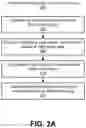 Fig. 04 - Cancer Classification with Synthetic Training Samples