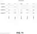 Fig. 16 - Cancer Classification with Synthetic Training Samples