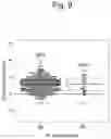 Fig. 09 - Kit, device and method for detecting prostate cancer
