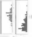 Fig. 16 - METHODS AND MATERIALS FOR ASSESSING HOMOLOGOUS RECOMBINATION DEFICIENCY
