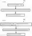 Fig. 09 - METHODS AND SYSTEMS FOR PROCESSING SUGAR MIXTURES AND RESULTANT COMPOSITIONS