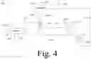 Fig. 04 - PROCESS AND SYSTEM FOR EXTRACTION OF IRON OXIDE FROM ORE